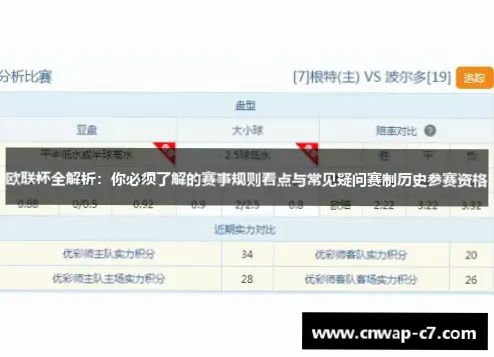 积分相同比相互战绩，如何决定欧冠欧联资格？